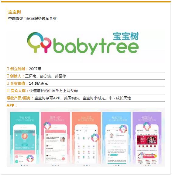 d88尊龙z6(中国区)大康健有限公司-官方网站