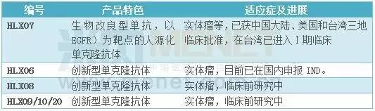 d88尊龙z6(中国区)大康健有限公司-官方网站