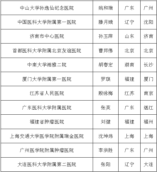 d88尊龙z6(中国区)大康健有限公司-官方网站