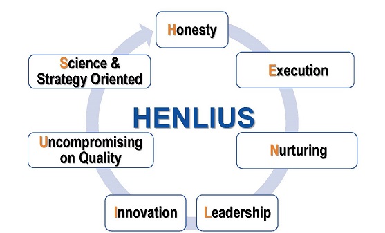 d88尊龙z6(中国区)大康健有限公司-官方网站