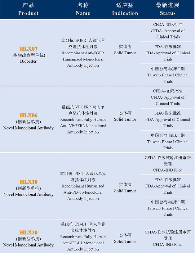 d88尊龙z6(中国区)大康健有限公司-官方网站