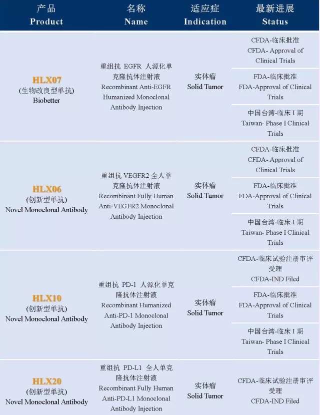 d88尊龙z6(中国区)大康健有限公司-官方网站