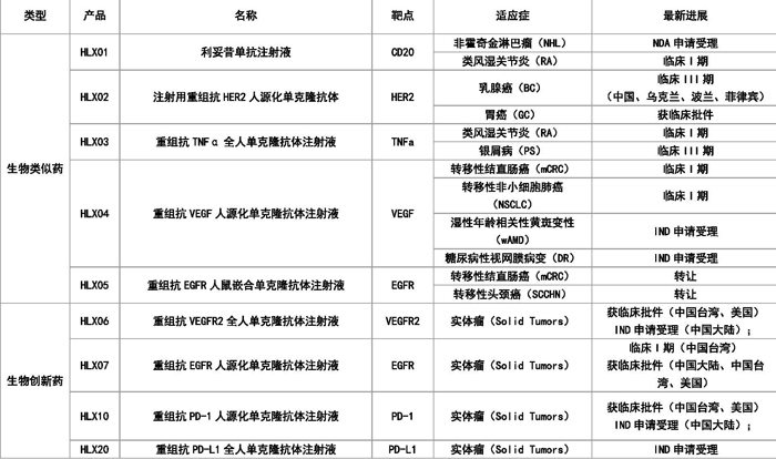 d88尊龙z6(中国区)大康健有限公司-官方网站