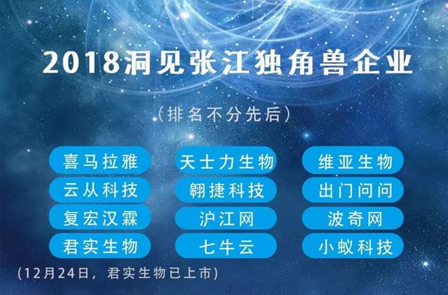 d88尊龙z6(中国区)大康健有限公司-官方网站