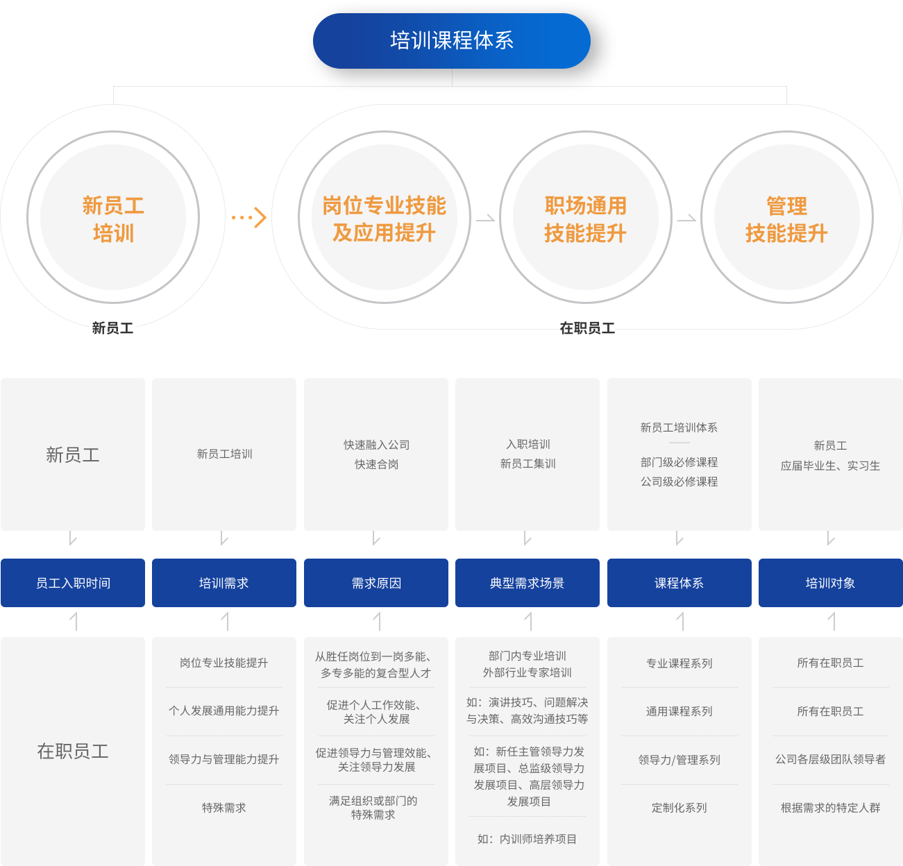 d88尊龙z6(中国区)大康健有限公司-官方网站