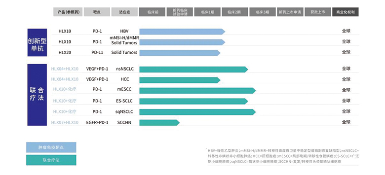 d88尊龙z6(中国区)大康健有限公司-官方网站