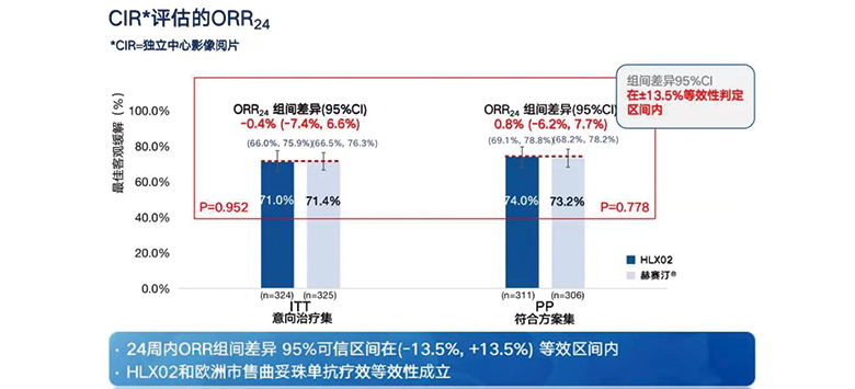 d88尊龙z6(中国区)大康健有限公司-官方网站