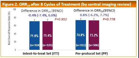 d88尊龙z6(中国区)大康健有限公司-官方网站