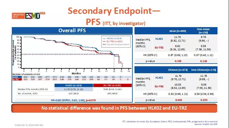 d88尊龙z6(中国区)大康健有限公司-官方网站