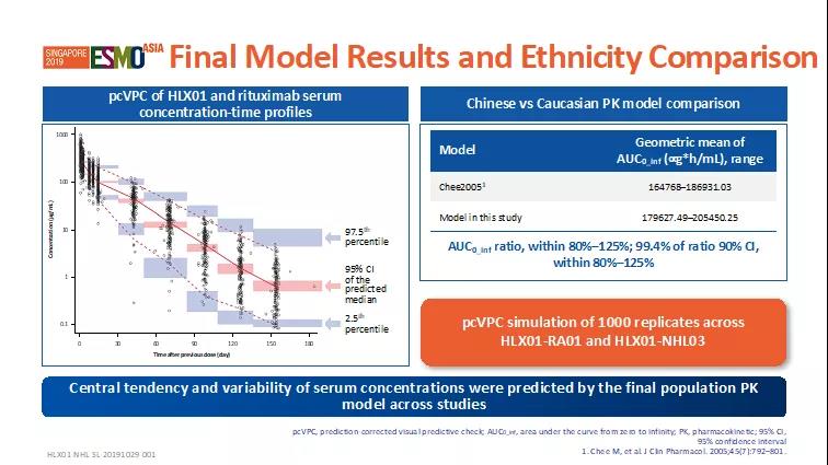 d88尊龙z6(中国区)大康健有限公司-官方网站