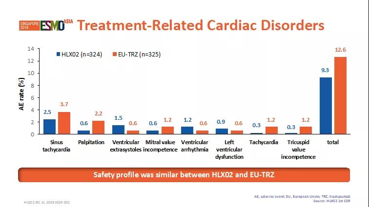 d88尊龙z6(中国区)大康健有限公司-官方网站