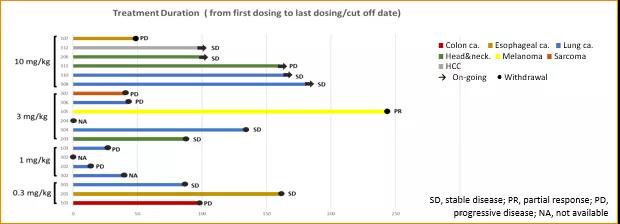 d88尊龙z6(中国区)大康健有限公司-官方网站