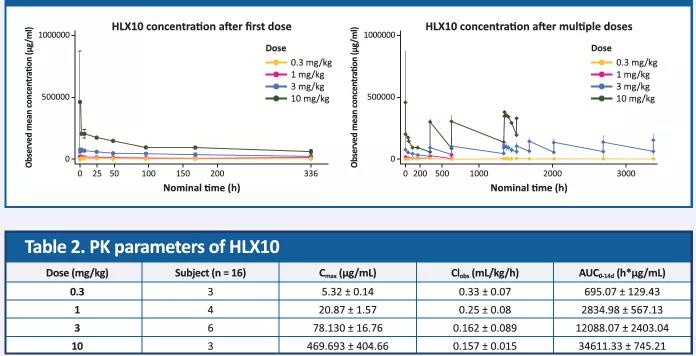 d88尊龙z6(中国区)大康健有限公司-官方网站