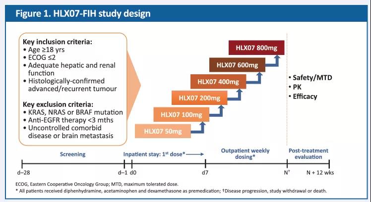 d88尊龙z6(中国区)大康健有限公司-官方网站