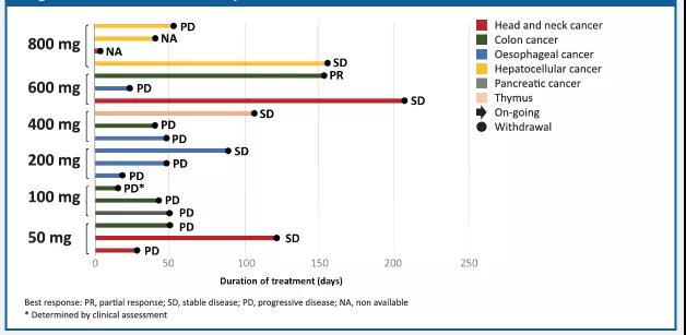 d88尊龙z6(中国区)大康健有限公司-官方网站