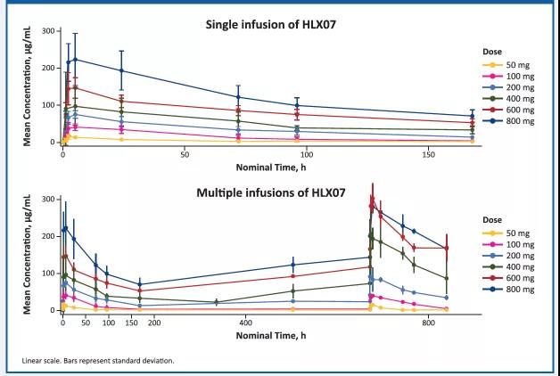 d88尊龙z6(中国区)大康健有限公司-官方网站