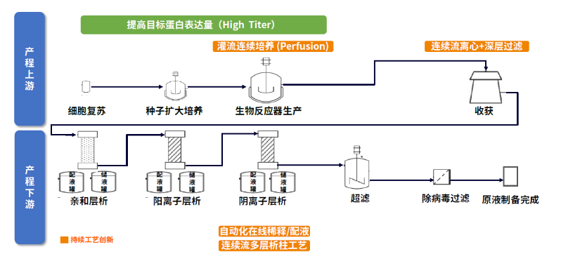d88尊龙z6(中国区)大康健有限公司-官方网站