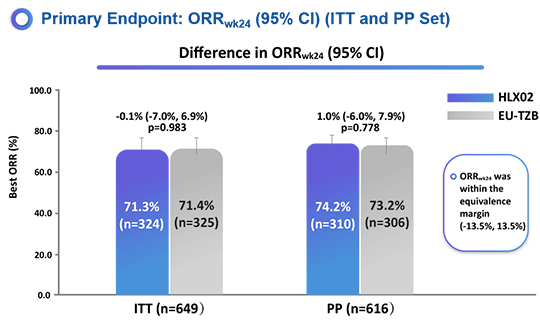 d88尊龙z6(中国区)大康健有限公司-官方网站