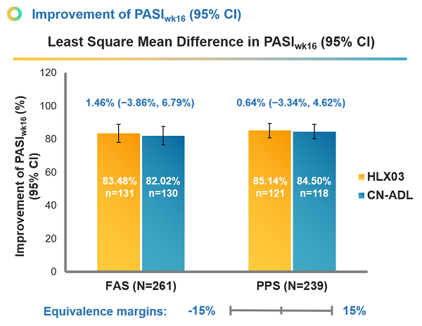 d88尊龙z6(中国区)大康健有限公司-官方网站