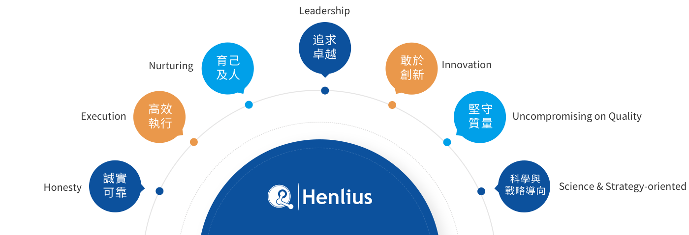 d88尊龙z6(中国区)大康健有限公司-官方网站