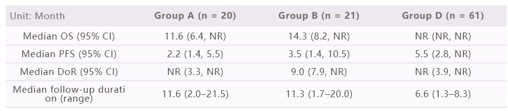 d88尊龙z6(中国区)大康健有限公司-官方网站