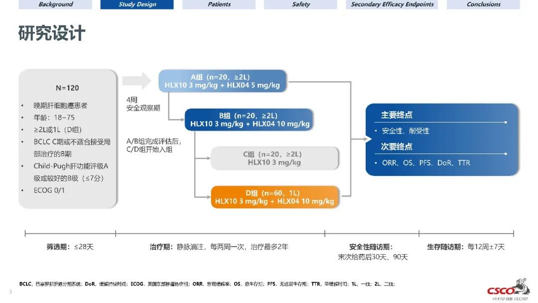d88尊龙z6(中国区)大康健有限公司-官方网站