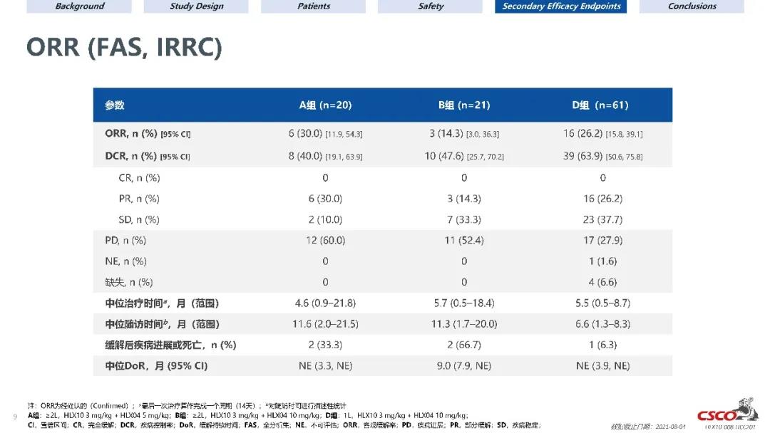 d88尊龙z6(中国区)大康健有限公司-官方网站