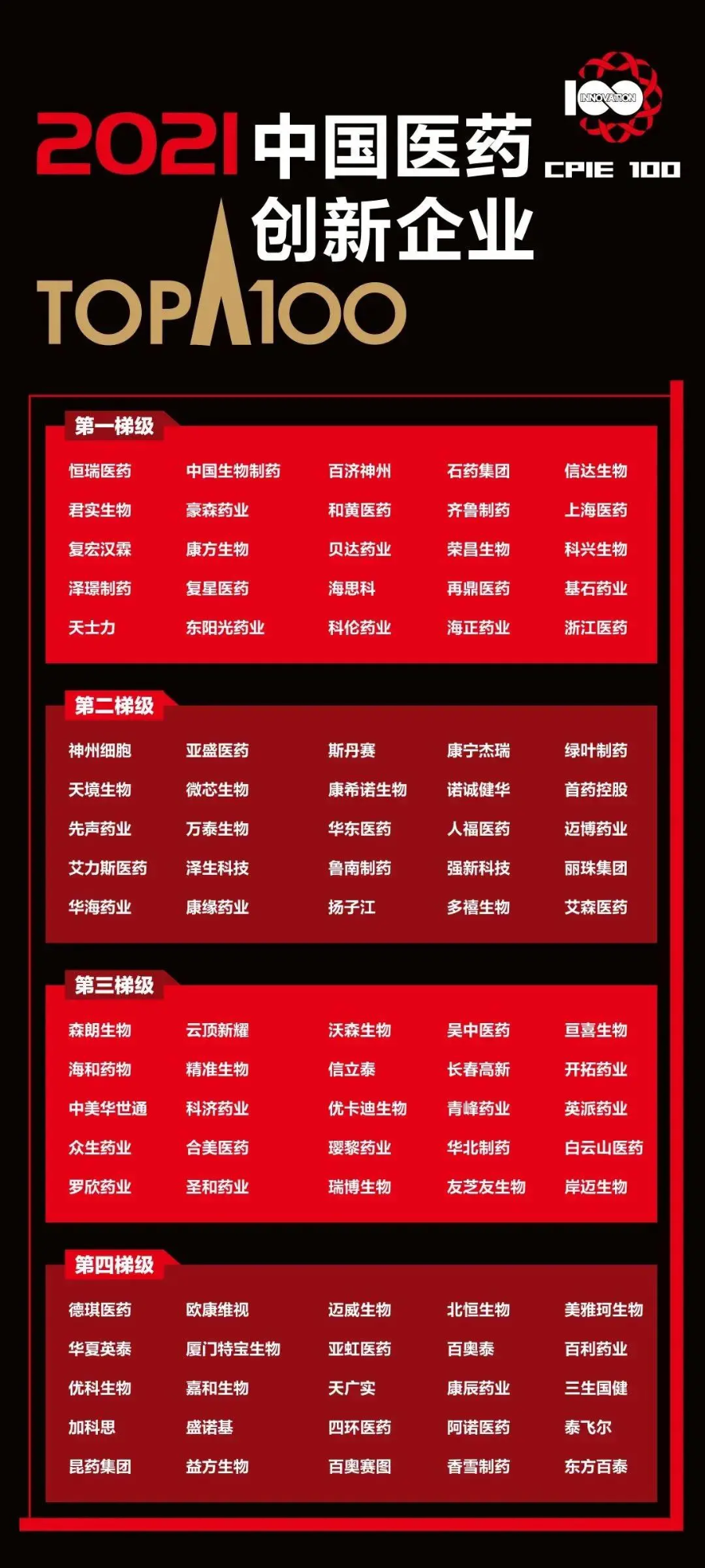 d88尊龙z6(中国区)大康健有限公司-官方网站