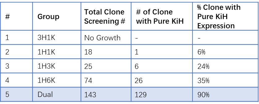 d88尊龙z6(中国区)大康健有限公司-官方网站
