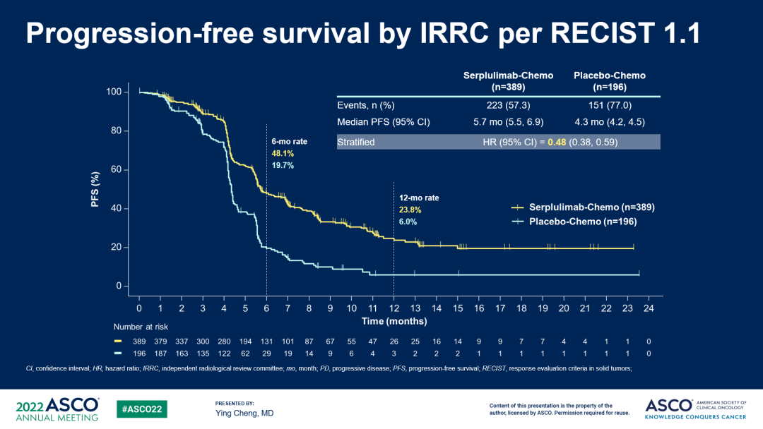 d88尊龙z6(中国区)大康健有限公司-官方网站
