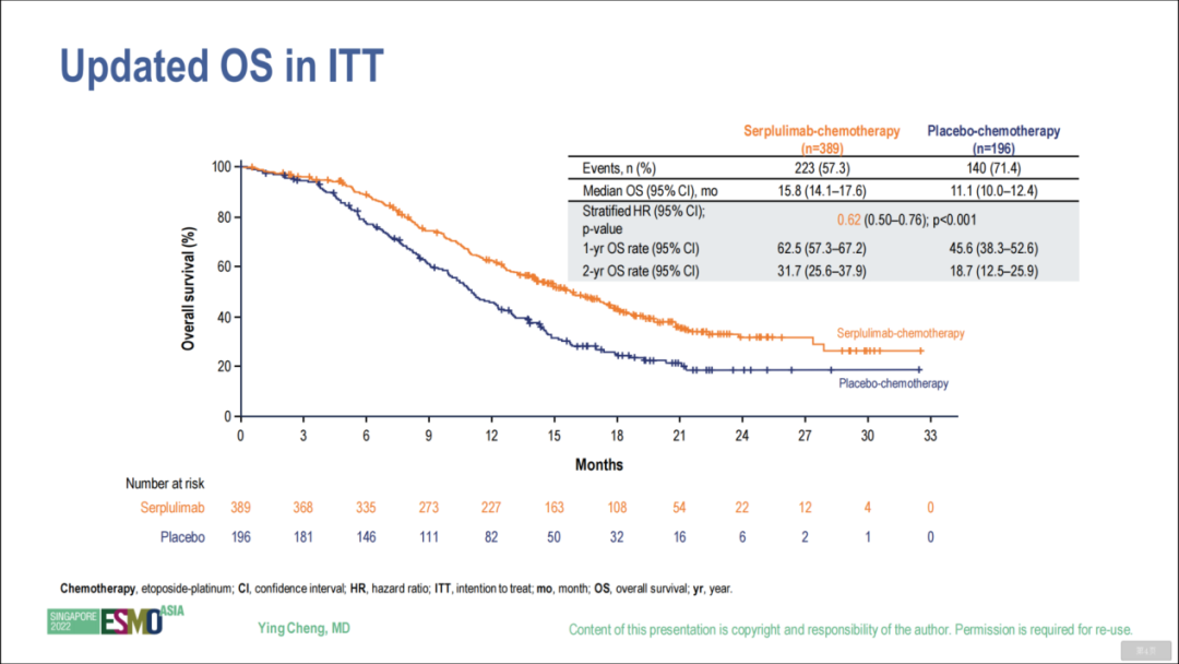 d88尊龙z6(中国区)大康健有限公司-官方网站