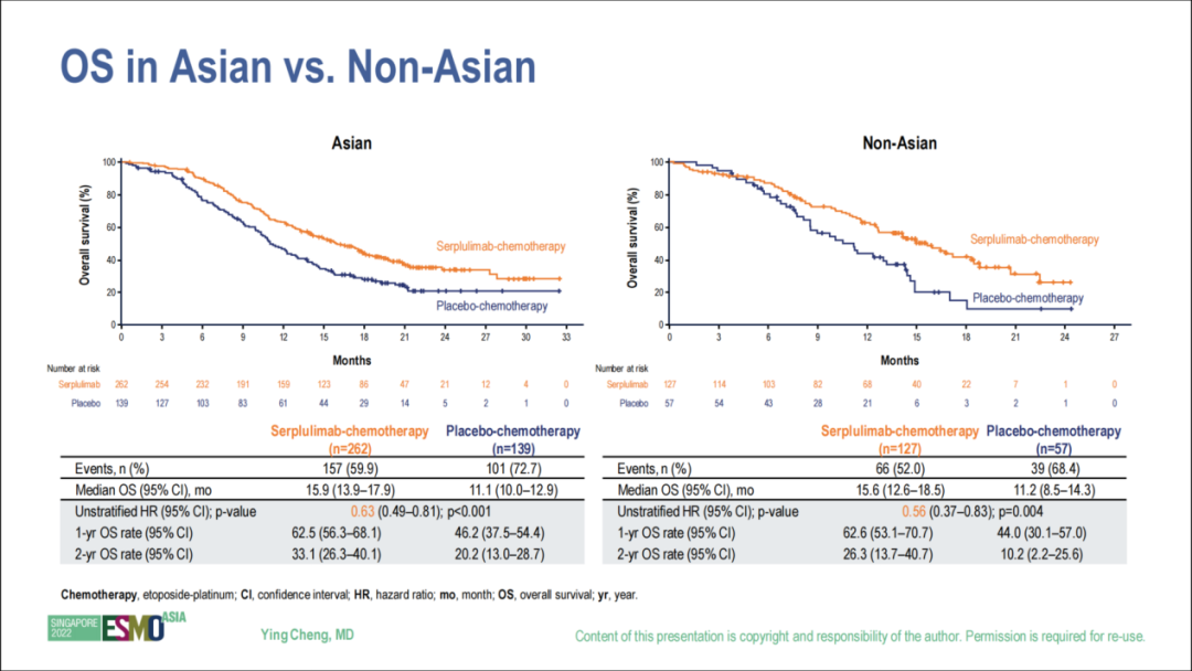 d88尊龙z6(中国区)大康健有限公司-官方网站