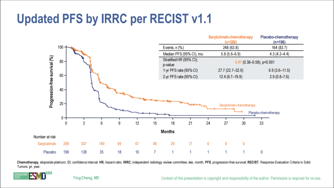 d88尊龙z6(中国区)大康健有限公司-官方网站
