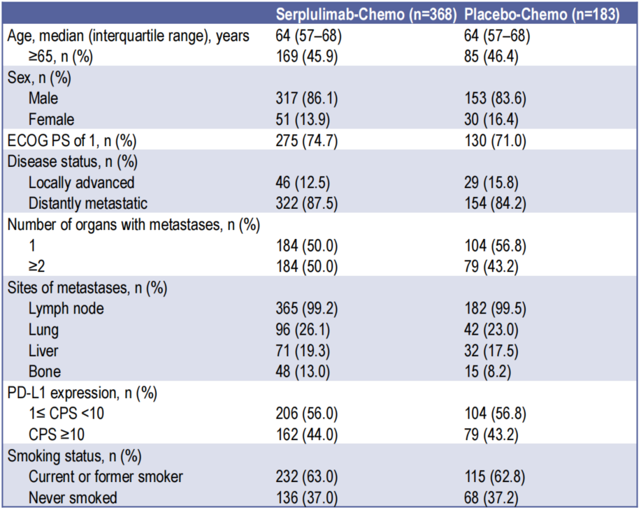d88尊龙z6(中国区)大康健有限公司-官方网站