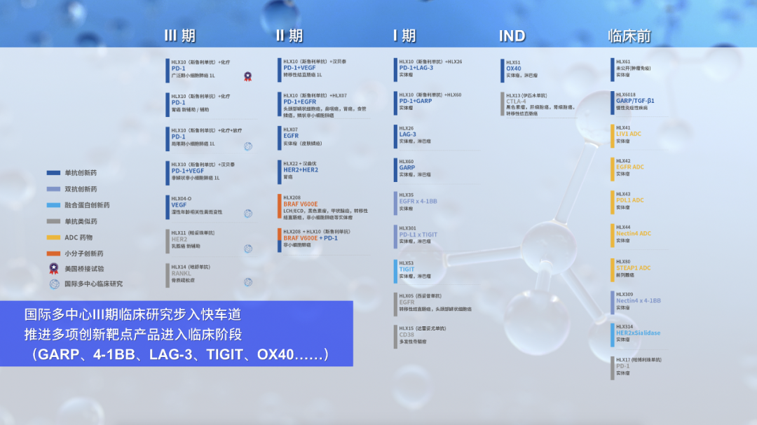 d88尊龙z6(中国区)大康健有限公司-官方网站