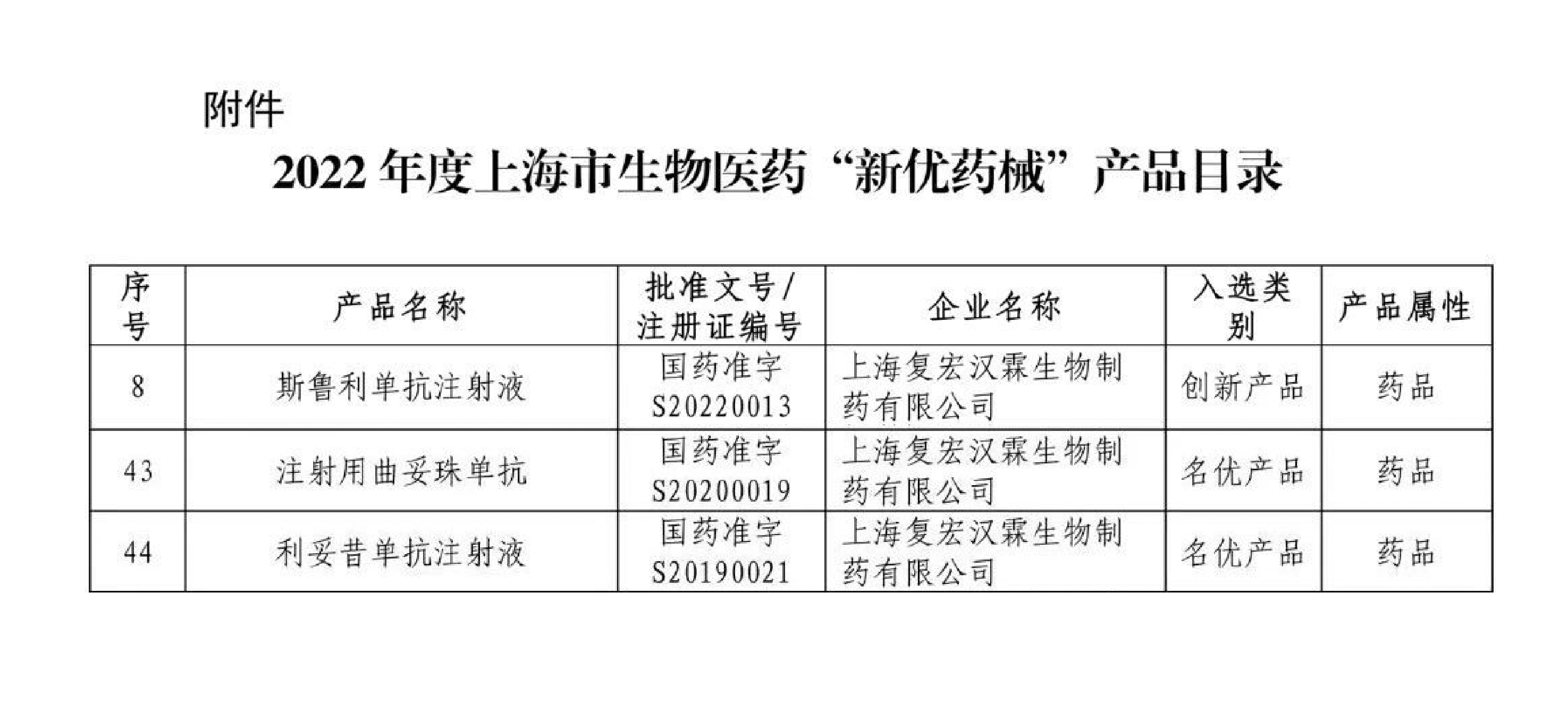 d88尊龙z6(中国区)大康健有限公司-官方网站