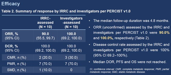 d88尊龙z6(中国区)大康健有限公司-官方网站