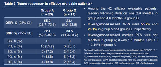 d88尊龙z6(中国区)大康健有限公司-官方网站