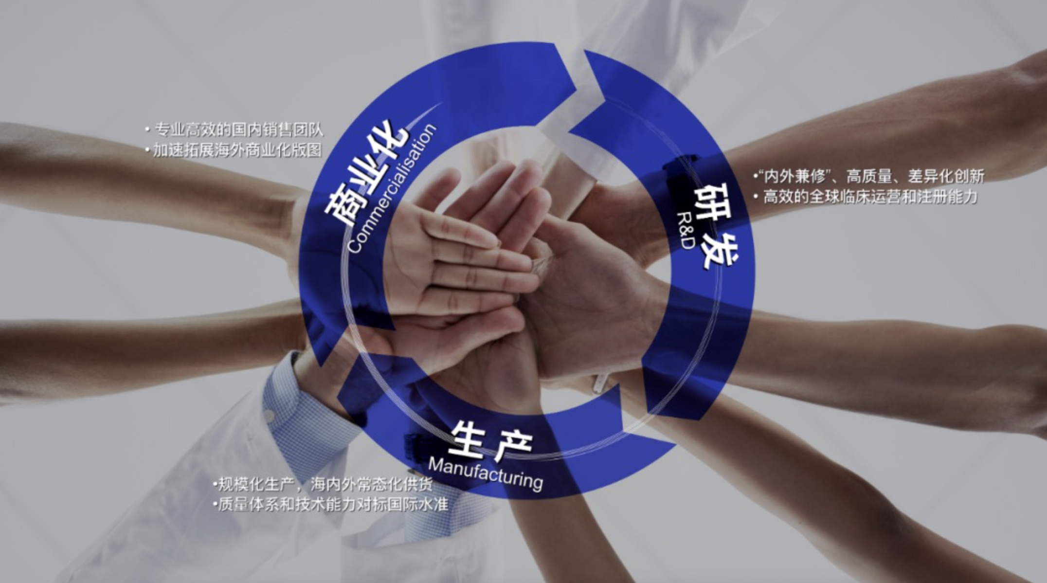 d88尊龙z6(中国区)大康健有限公司-官方网站