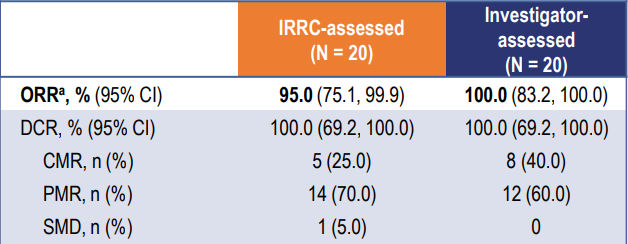 d88尊龙z6(中国区)大康健有限公司-官方网站