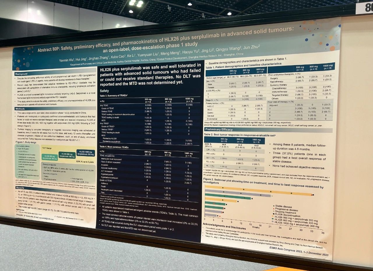 d88尊龙z6(中国区)大康健有限公司-官方网站