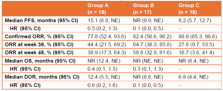d88尊龙z6(中国区)大康健有限公司-官方网站