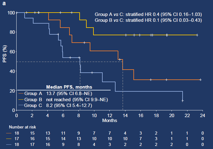 d88尊龙z6(中国区)大康健有限公司-官方网站