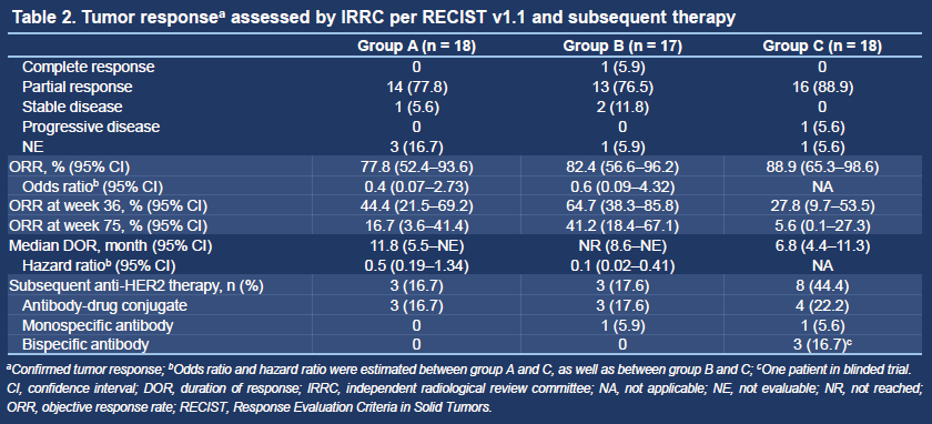 d88尊龙z6(中国区)大康健有限公司-官方网站