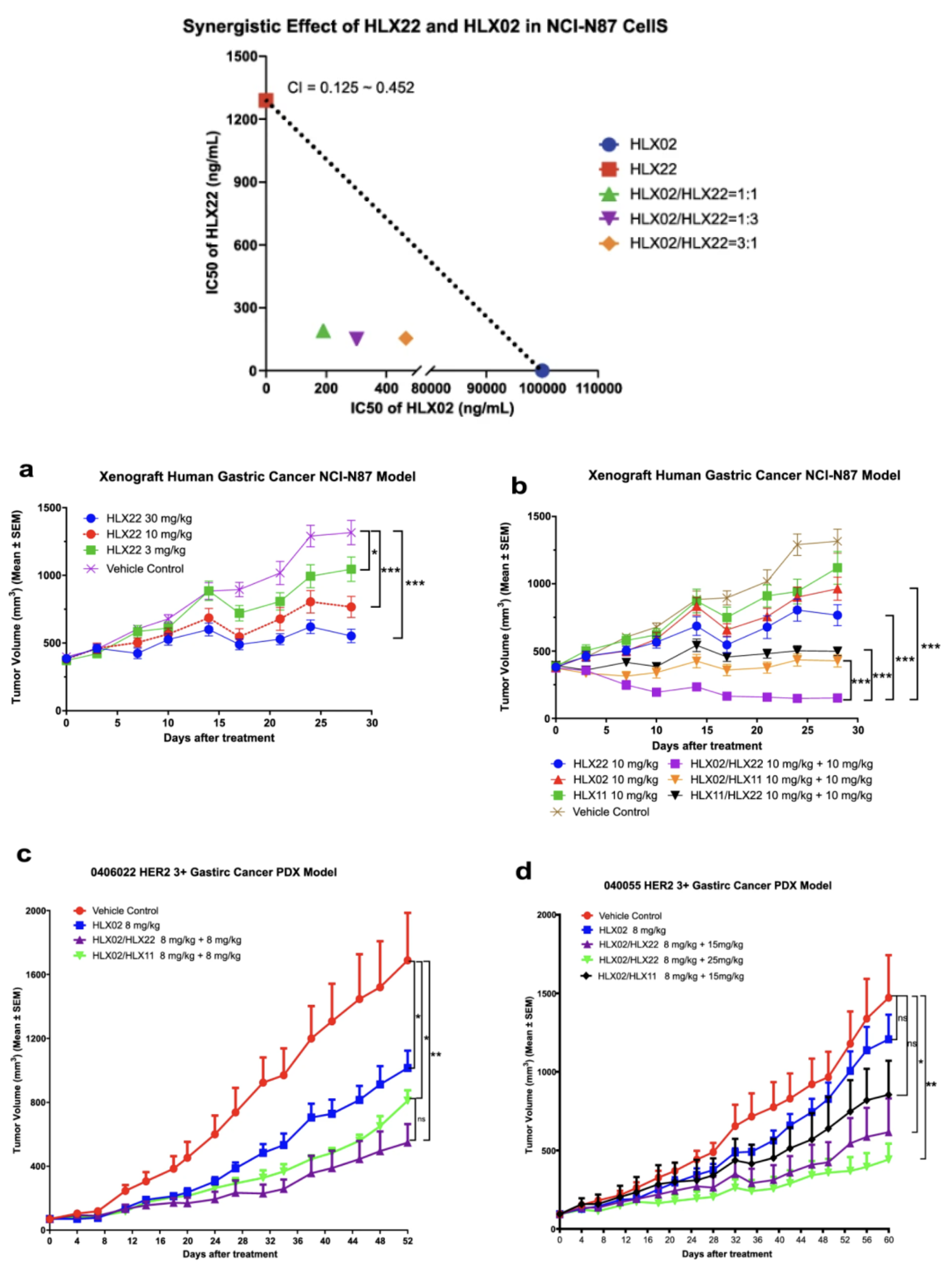 d88尊龙z6(中国区)大康健有限公司-官方网站