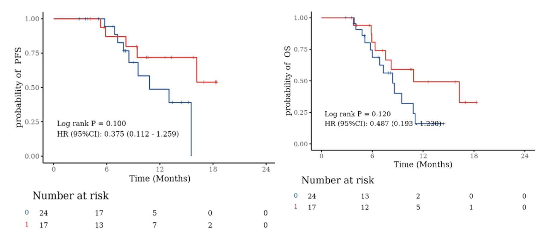 d88尊龙z6(中国区)大康健有限公司-官方网站
