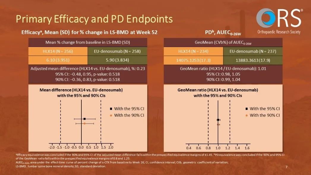 d88尊龙z6(中国区)大康健有限公司-官方网站