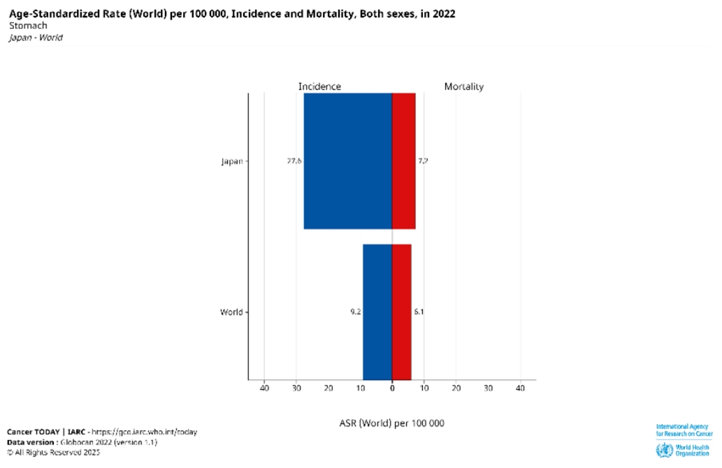 d88尊龙z6(中国区)大康健有限公司-官方网站