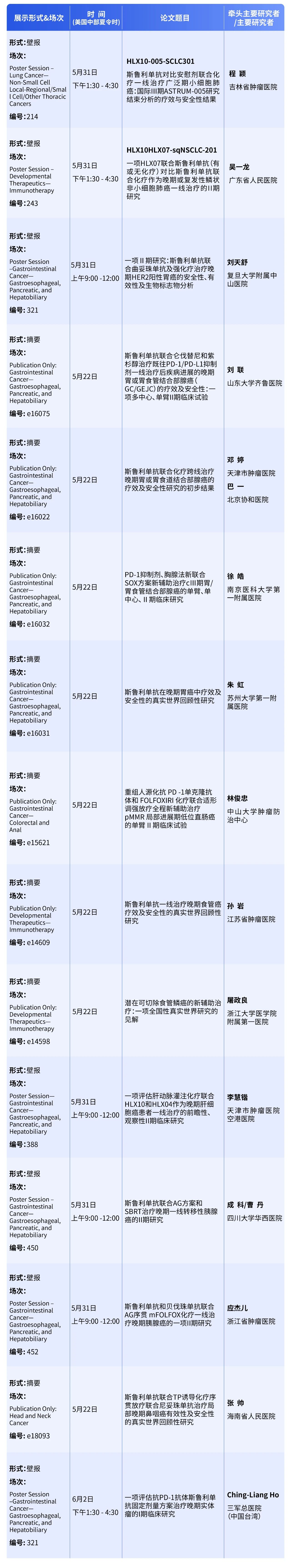 d88尊龙z6(中国区)大康健有限公司-官方网站