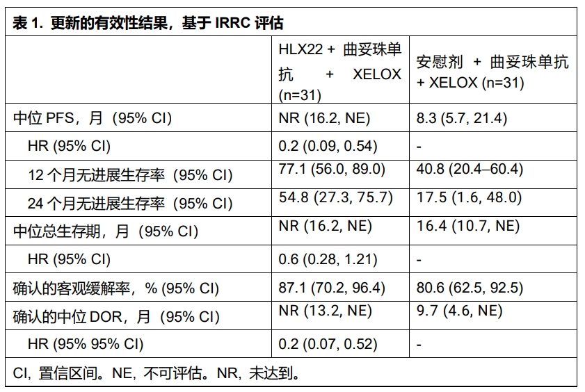 d88尊龙z6(中国区)大康健有限公司-官方网站
